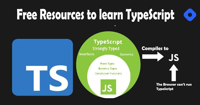Resources to Learn TypeScript!